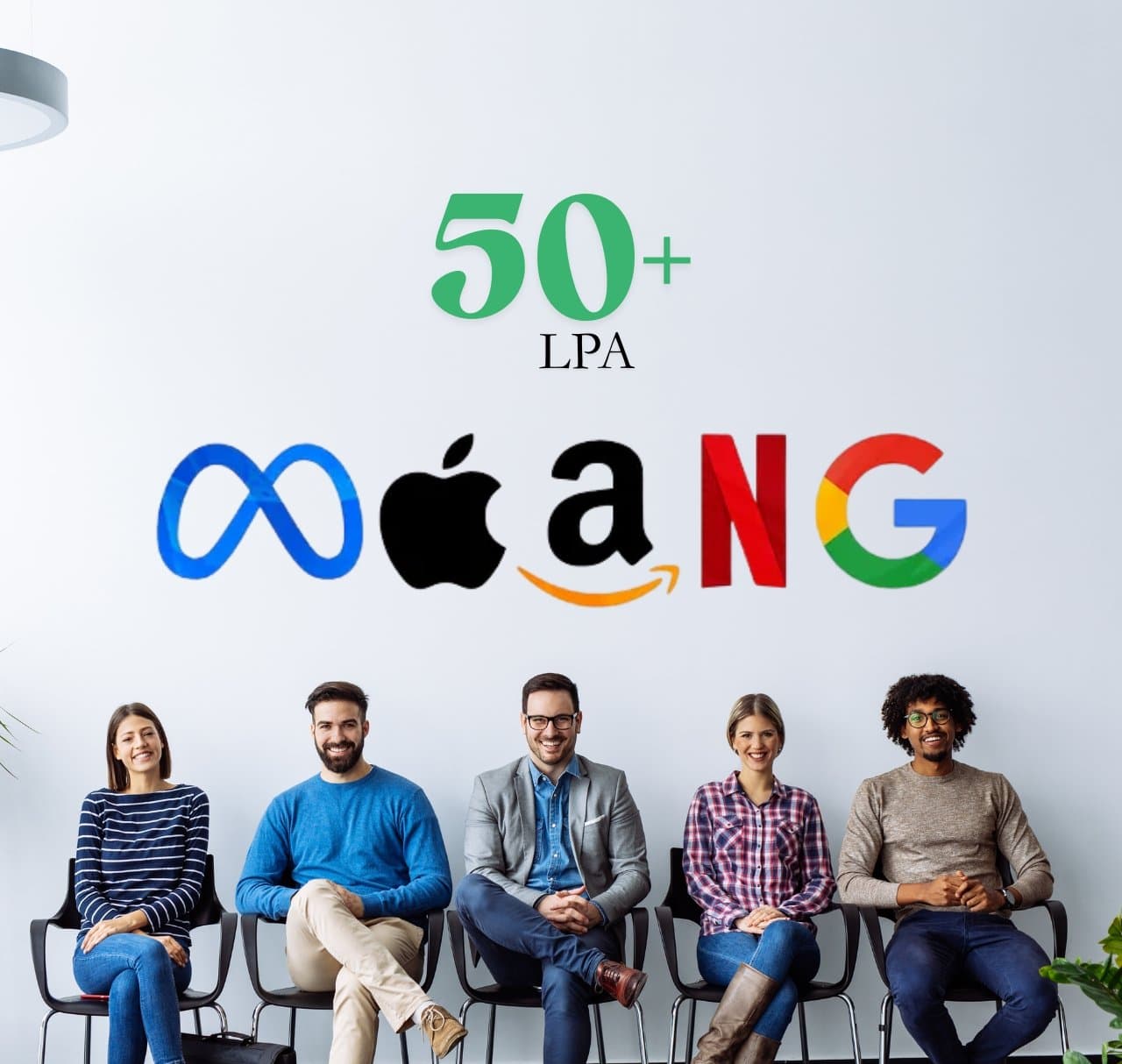 MAANG Interview Hacks: Ace Google, Meta & More